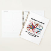 Hebbian Learning Cells brennen gemeinsam Wire Planer (Anzeige)