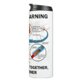 Hebbian Learning Cells brennen gemeinsam Wire Thermosbecher (Nach rechts gedreht)