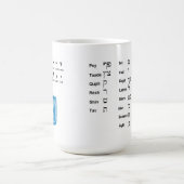 Hebräer Aleph Wetten-Tasse Kaffeetasse (Mittel)