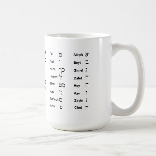 Hebräer Aleph Wetten-Tasse Kaffeetasse (Rechts)