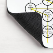 Hebräer Kabbalistic Baum des Lebens mit lodernder Mousepad (Ecke)