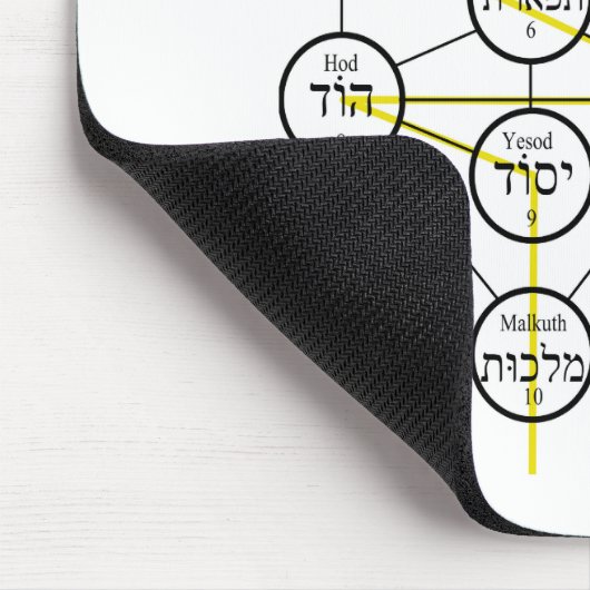 Hebräer Kabbalistic Baum des Lebens mit lodernder Mousepad (Ecke)