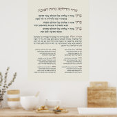 Hebräisch Hanukkah Segings for Lighting the Menora Poster (Küche)