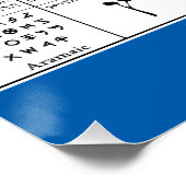 Hebräische Alphabet Letters Chart (Ecke)