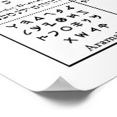 Hebräische Alphabet Letters Chart Poster (Ecke)