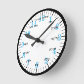 Hebräische Buchstabennummern rund um die Uhr (Winkel)