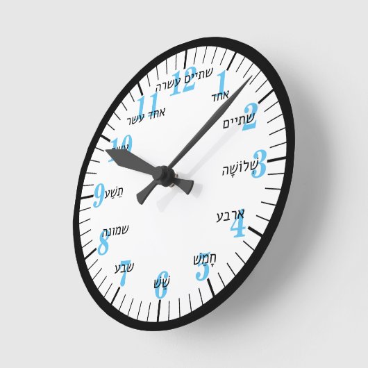 Hebräische Buchstabennummern rund um die Uhr (Winkel)