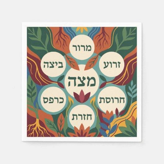 Hebräischer Pessach-Seder-Teller für das Pessach-D Serviette (Vorderseite)