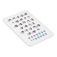 Hebräisches Alphabet mit Nikkud-Farbe für jüdische