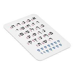 Hebräisches Alphabet mit Nikkud-Farbe für jüdische Magnet
