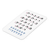 Hebräisches Alphabet mit Nikkud-Farbe für jüdische Magnet (Linke Seite)