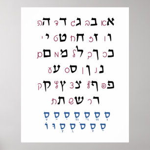 Hebräisches Alphabet mit Nikkud-Farbe für jüdische Poster