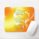 Hebräisches Alphabet Mousepad (Mit Mouse)