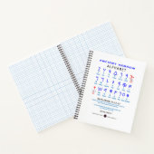 Hebrew Alefbet Notizblock (Innenseite)