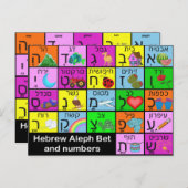 Hebrew Alephbet-Flash-Karte Postkarte (Vorne/Hinten)