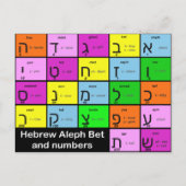 Hebrew Alephbet-Flash-Karte Postkarte (Rückseite)