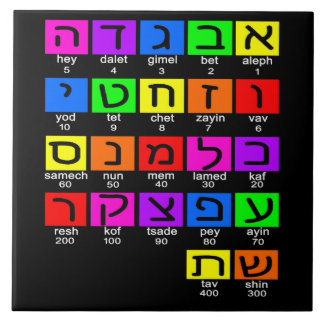 Hebrew Alephbet Fliese