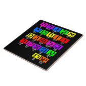 Hebrew Alephbet Fliese (Seite)