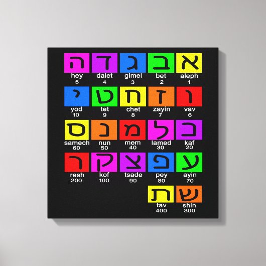 Hebrew Alephbet Leinwanddruck (Vorderseite)