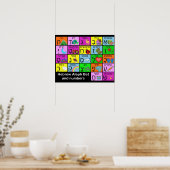 Hebrew Alephbet Poster (Küche)