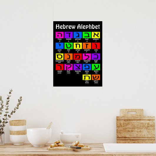 Hebrew Alephbet Poster (Küche)