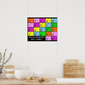 Hebrew Alephbet Poster (Küche)