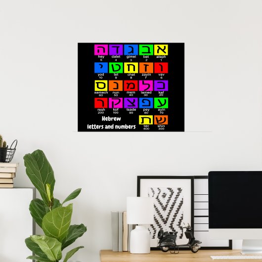 Hebrew Alephbet Poster (Heimbüro)