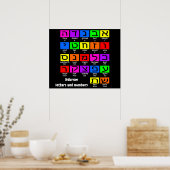 Hebrew Alephbet Poster (Küche)