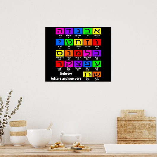 Hebrew Alephbet Poster (Küche)