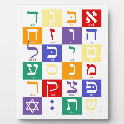 Hebrew Alphabet Fotoplatte (Vorderseite)