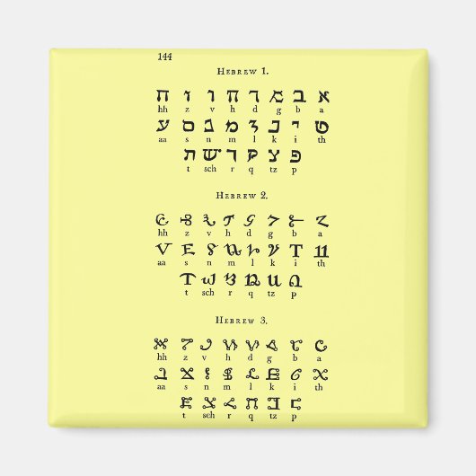 Hebrew Alphabet Magnet (Vorne)