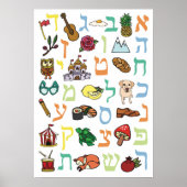 Hebrew Alphabet Poster (Vorne)