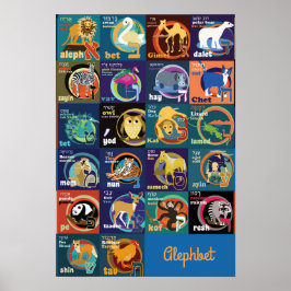 Hebrew Alphabet Poster