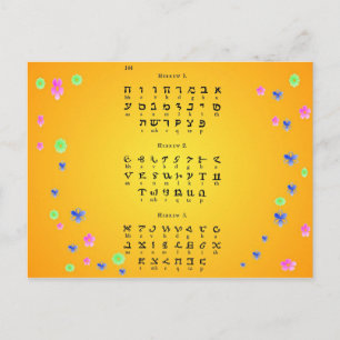 Hebrew Alphabet Postkarte