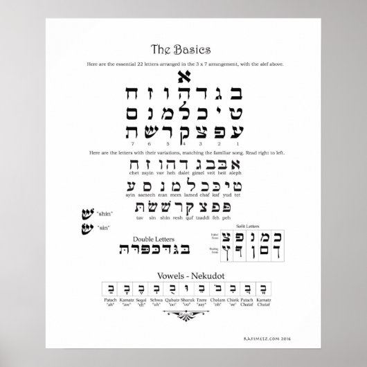 Hebrew Basics Chart Poster (Vorne)