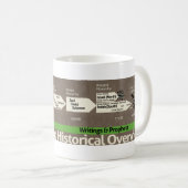 Hebrew Bible Timeline-Tasse Kaffeetasse (VorderseiteRechts)