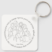 Hebrew: Feminism is the Radical... Jewish Feminist Schlüsselanhänger (Rückseite)