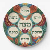 Hebrew Pesach Seder Plate for Passover Dinner  Pappteller (Vorderseite)