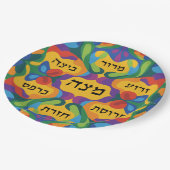 Hebrew Pesach Seder Plate for Passover Dinner Pappteller (Schrägansicht)