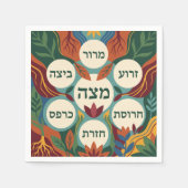 Hebrew Pesach Seder Plate for Passover Dinner  Serviette (Vorderseite)