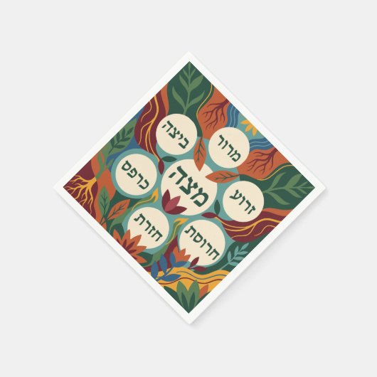 Hebrew Pesach Seder Plate for Passover Dinner  Serviette (Ecke)
