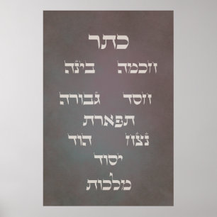 Hebrew Sefirot - Baum des Lebens - Dunkler Hinterg Poster