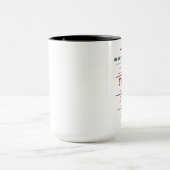 Hebrew Word Emet Tasse (Zentrum)