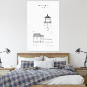 Heceta Head Lighthouse - Oregon - BD Leinwanddruck (Insitu (Schlafzimmer))