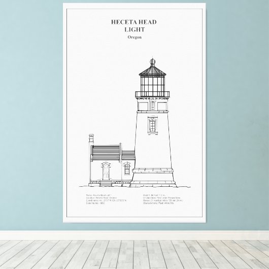 Heceta Head Lighthouse - Oregon - BD Leinwanddruck (Insitu (Holzboden))