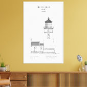 Heceta Head Lighthouse - Oregon - BD Leinwanddruck (Insitu (Wohnzimmer))