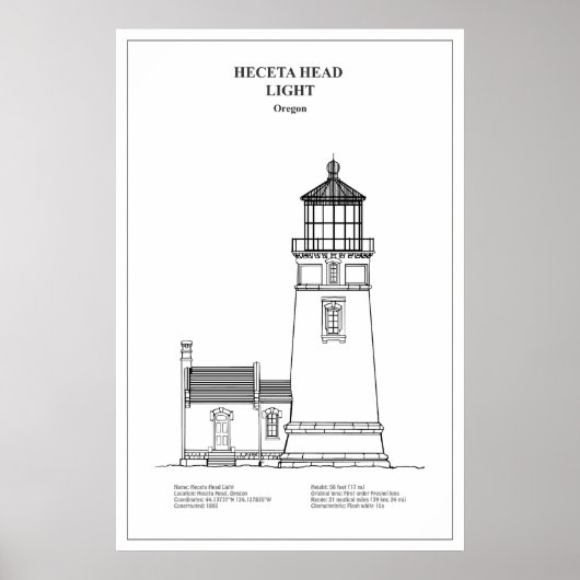 Heceta Head Lighthouse - Oregon - BD Poster (Vorne)