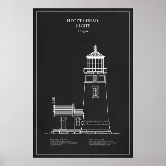 Heceta Head Lighthouse - Oregon - PD Poster (Vorne)