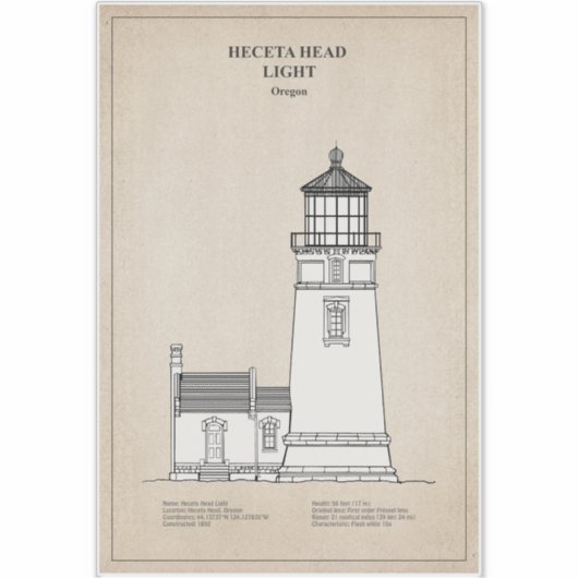 Heceta Head Lighthouse - Oregon - SBD Aufkleber (Vorderseite)