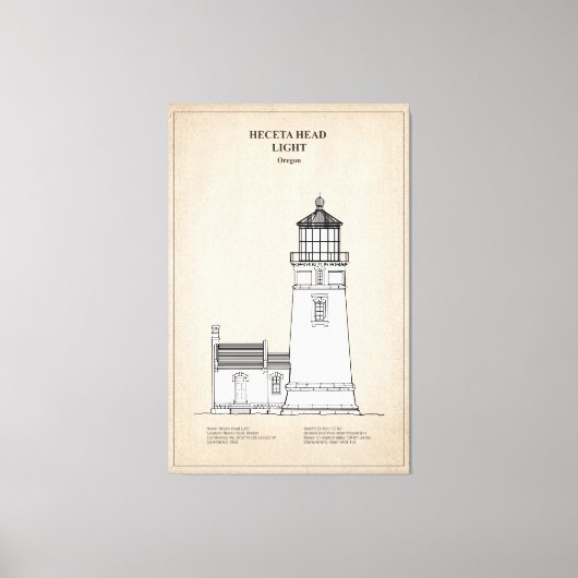 Heceta Head Lighthouse - Oregon - SBD Leinwanddruck (Vorderseite)